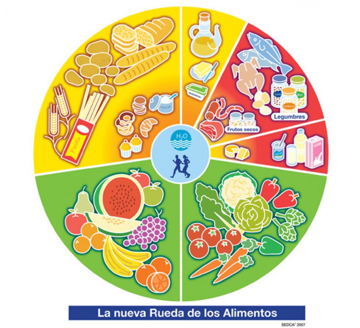 Servicio de comedor menú octubre y noviembre 2022